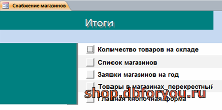 Страница «Итоги» на главной кнопочной форме базы данных Снабжение магазинов.