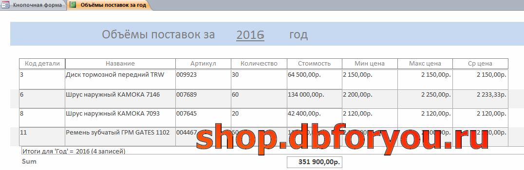 База данных (бд) access «Фирма по продаже запчастей». Отчёт «Объёмы поставок за год» для введённого пользователем года.